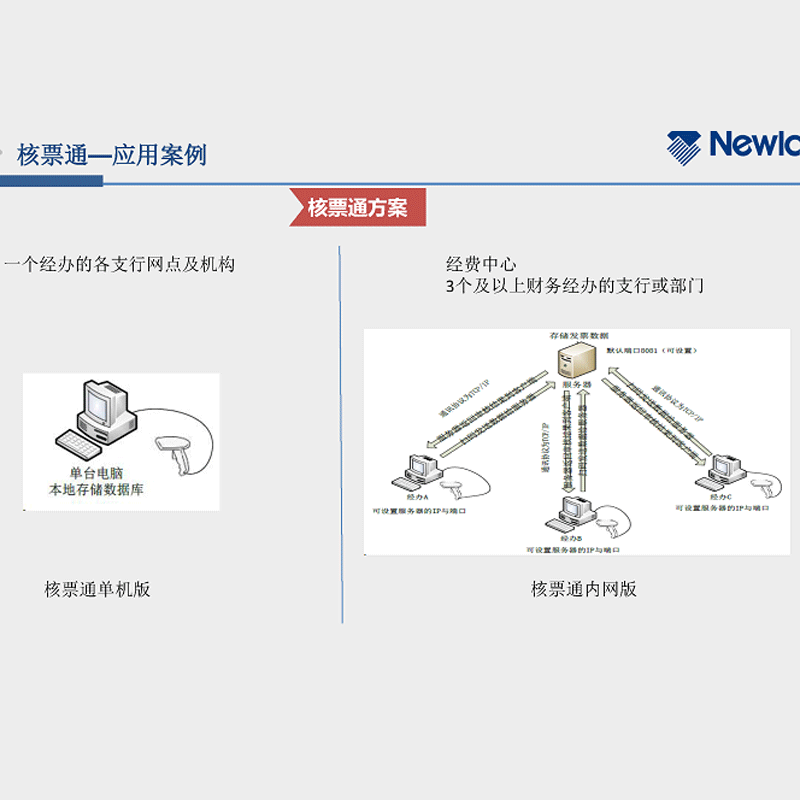 新大陆自动识别扫码枪,发票查重,发票核验